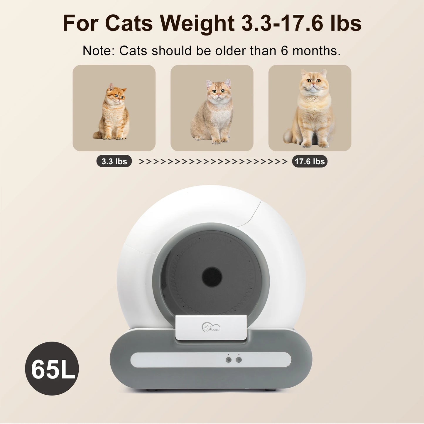 DOEL App Controlled Self Cleaning Cat Litter Box Litter Mat