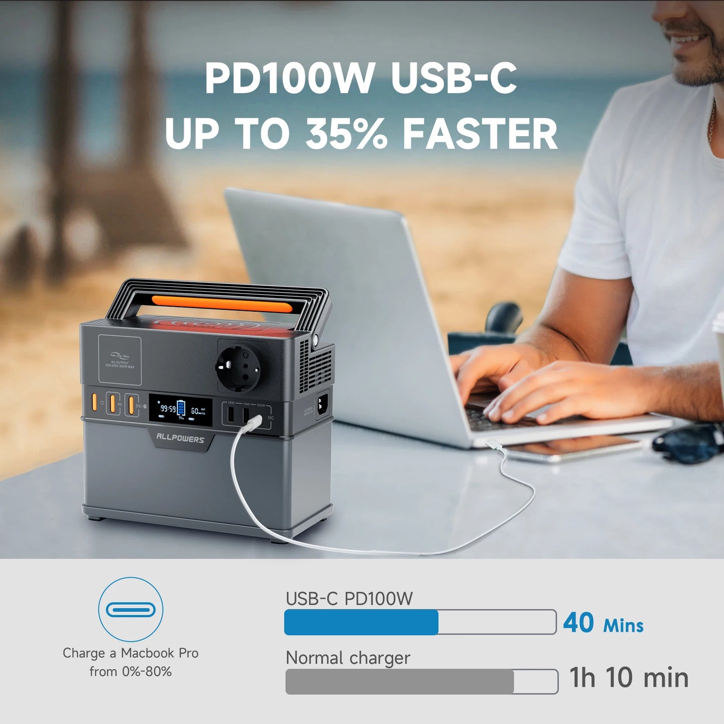 ALLPOWERS Portable Power Station 288Wh 78000mAh Solar Generator For Camping