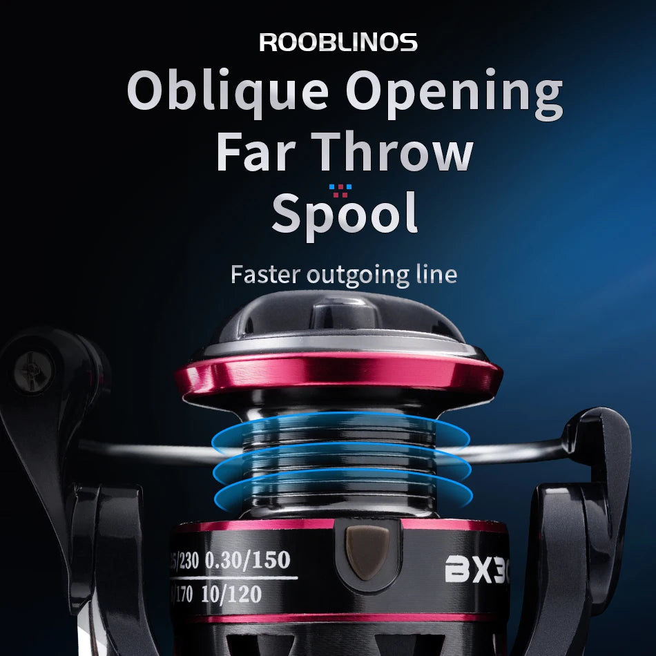 Rooblinos BX Super Light Spinning Reel 8kg Drag 5.2 To 1 Gear