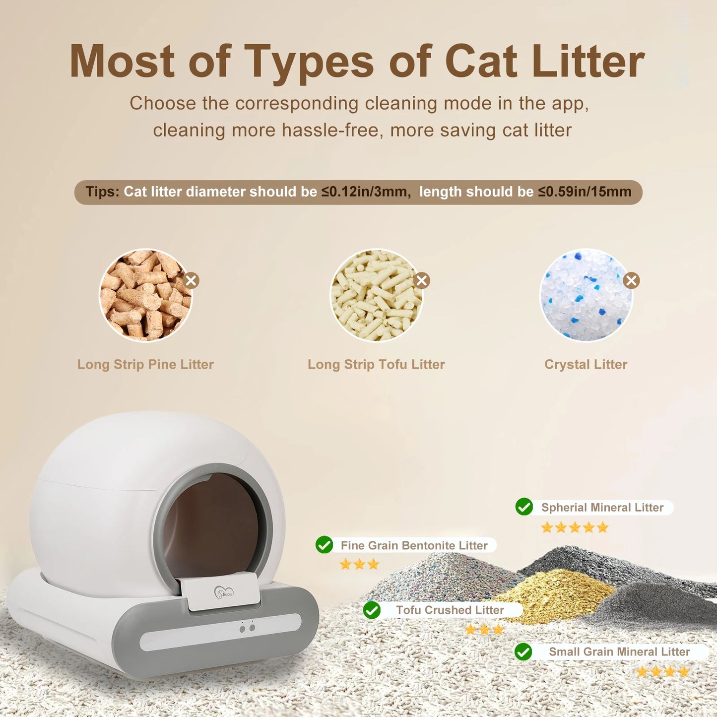 DOEL App Controlled Self Cleaning Cat Litter Box Litter Mat