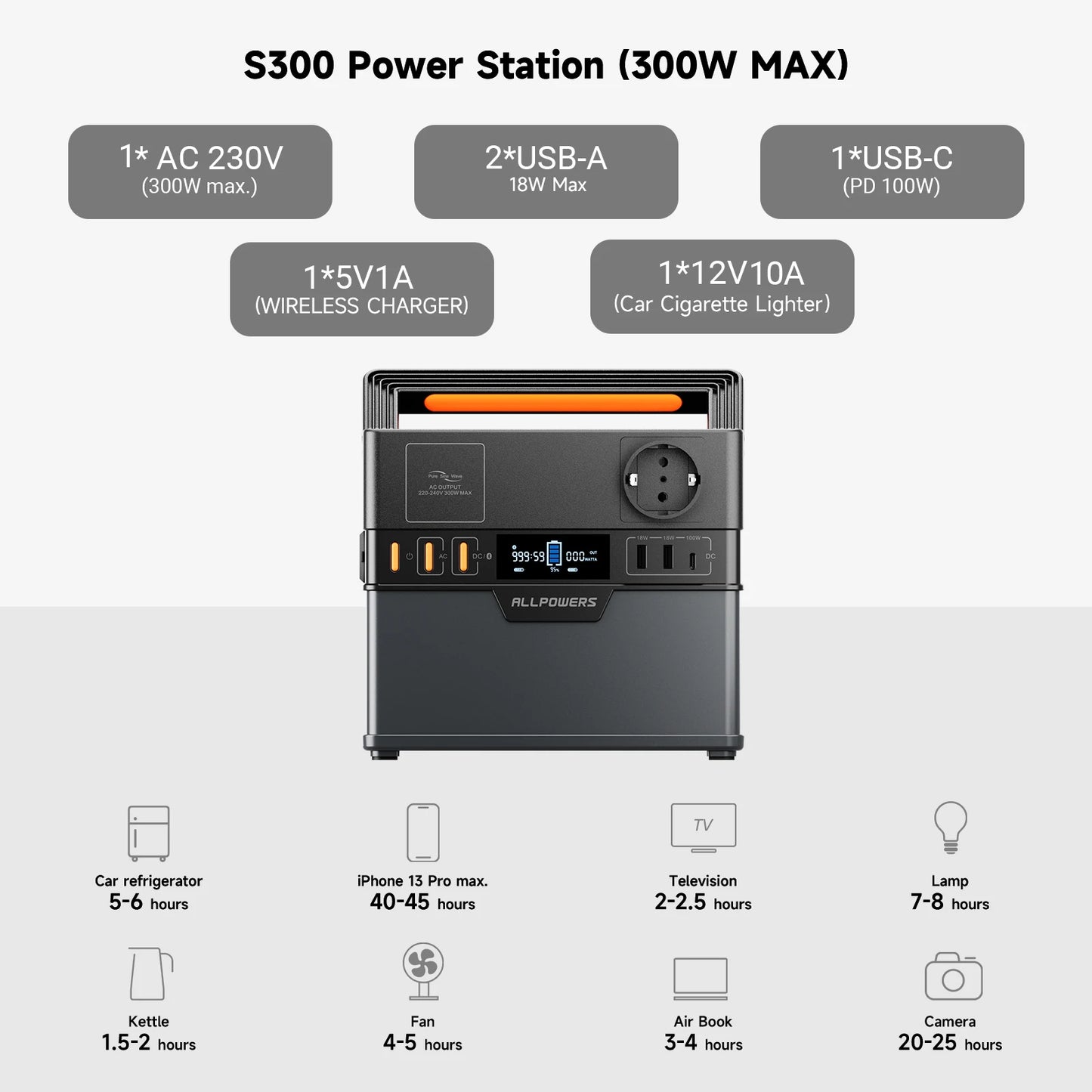 ALLPOWERS Portable Power Station 288Wh 78000mAh Solar Generator For Camping
