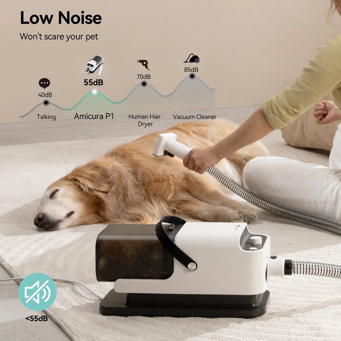 P1 Premium All In One Grooming Vacuum And Hair Dryer
