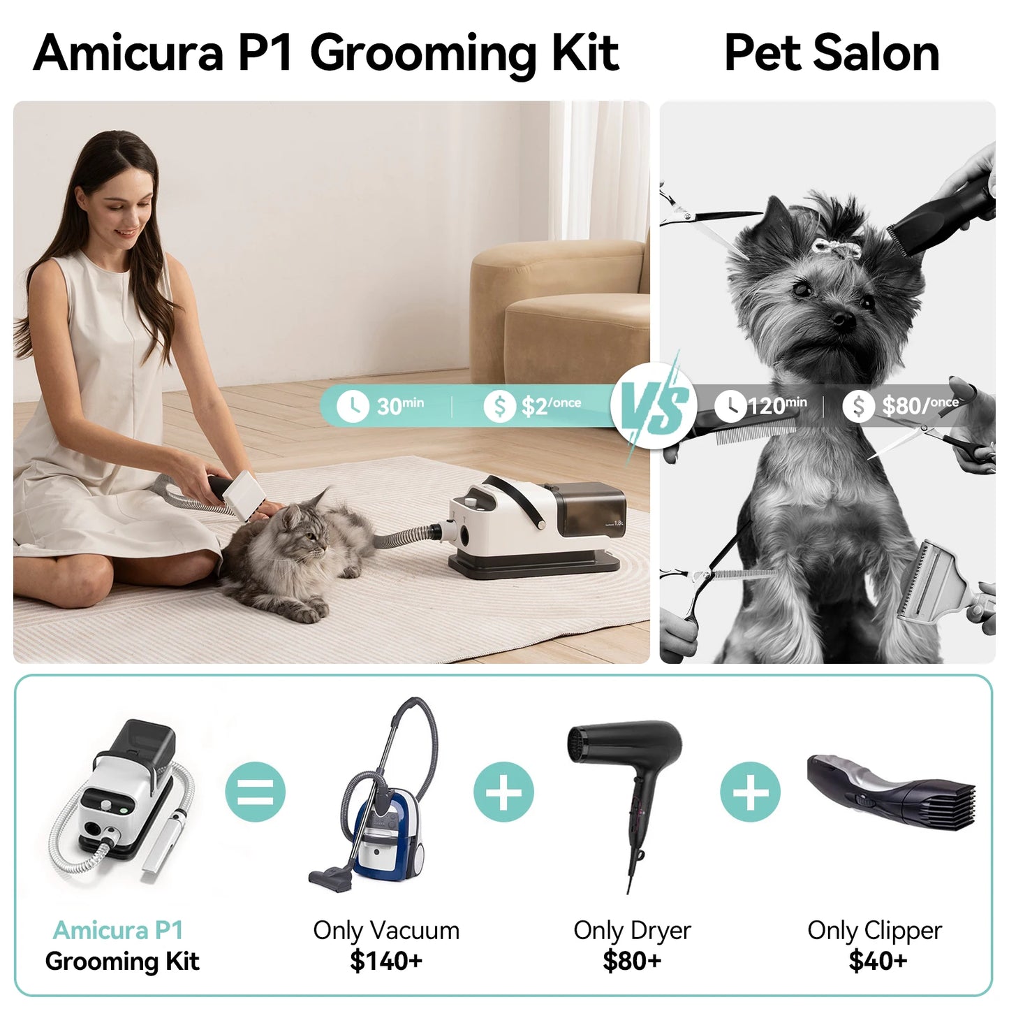 P1 Premium All In One Grooming Vacuum And Hair Dryer
