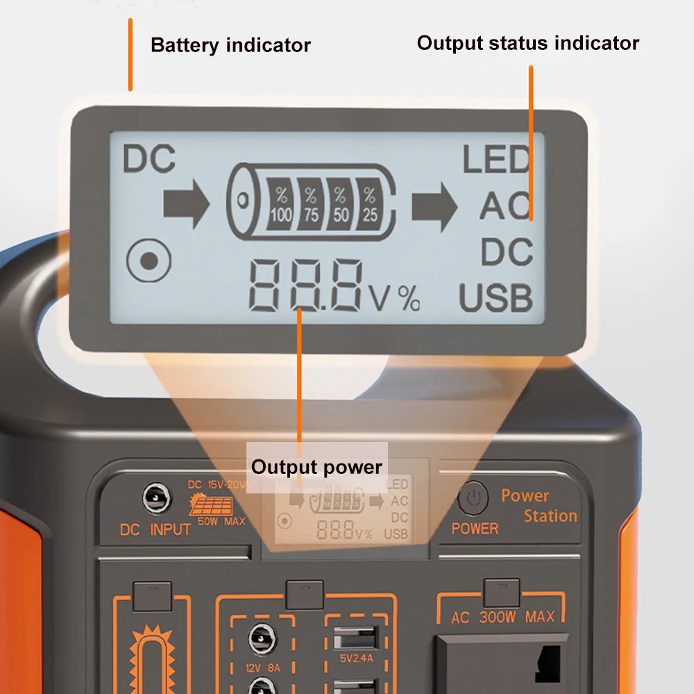 GaiaRay 460.8Wh Portable Power Station Solar Generator 110V AC