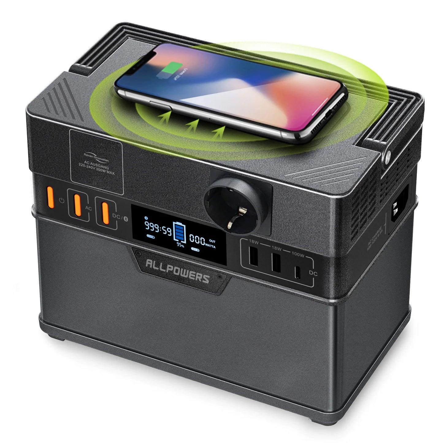 ALLPOWERS Portable Power Station 288Wh 78000mAh Solar Generator For Camping