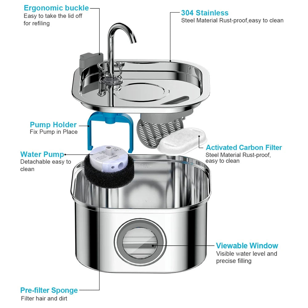 Stainless Steel Pet Water Fountain With LED Indicator Visual Level