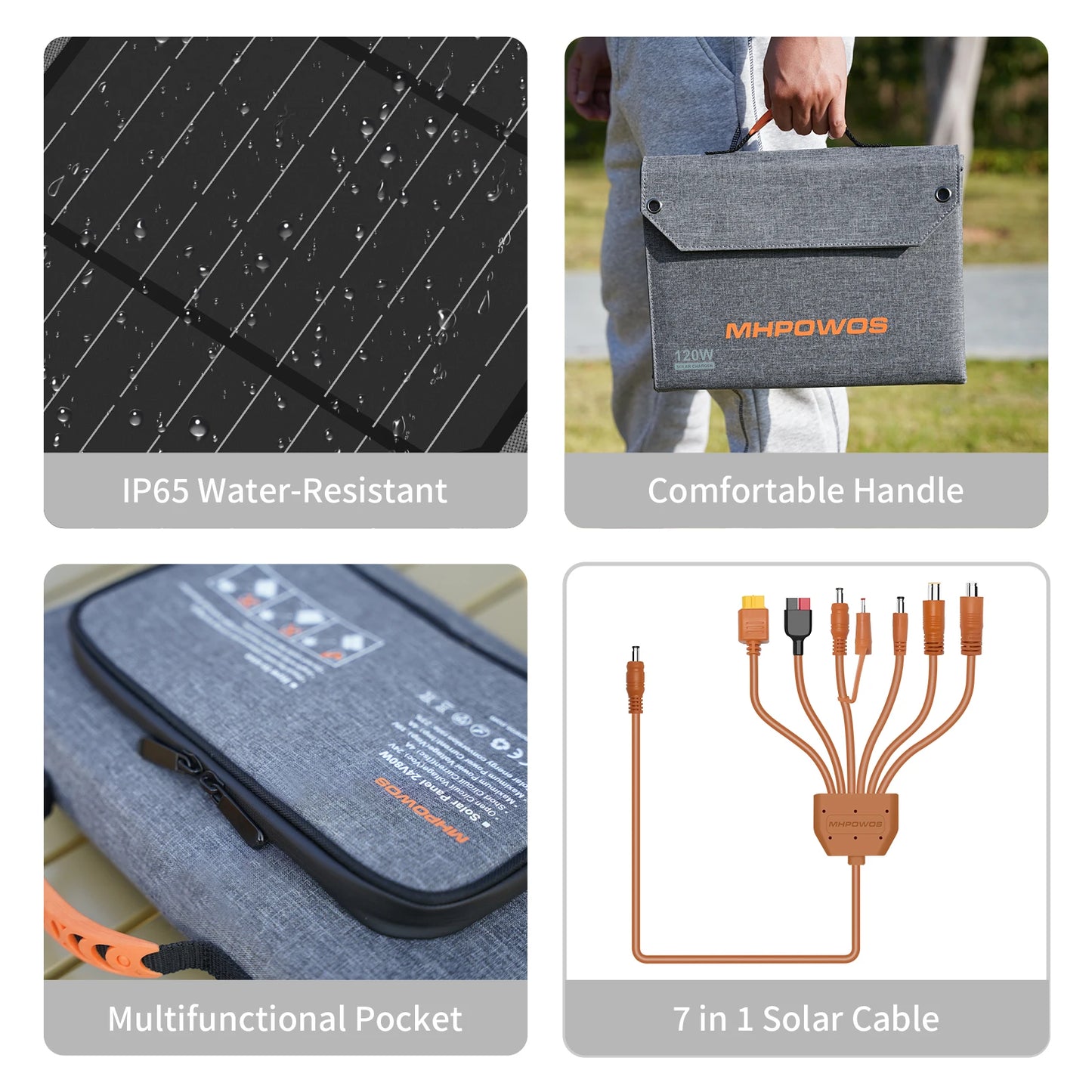 MHPOWOS Foldable Portable Solar Panel 80W 120W RV Camping