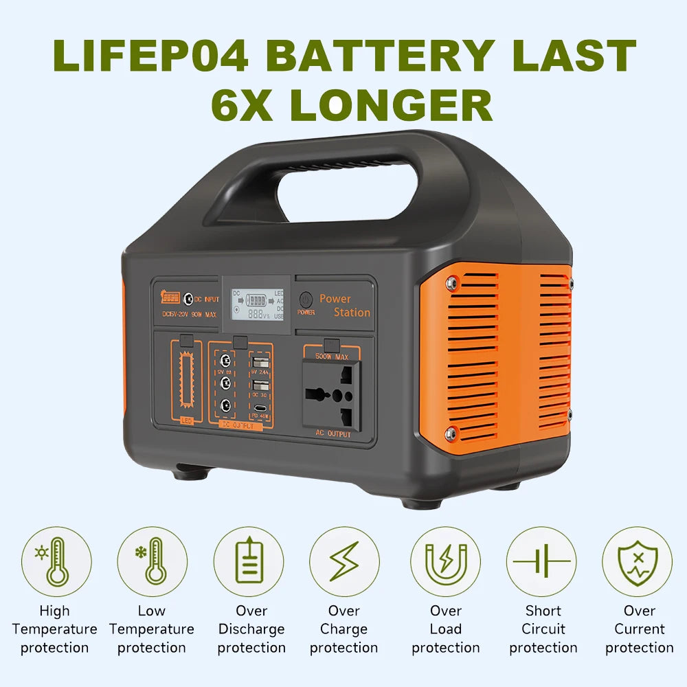 GaiaRay 460.8Wh Portable Power Station Solar Generator 110V AC